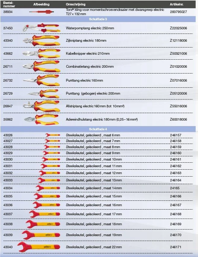 Wiha 9300-23401 Werkplaatstrolleyset EMobility Competence Max - 104-delig 4 Wiha 9300-23401 Werkplaatstrolleyset EMobility Competence Max - 104-delig - Afbeelding 4