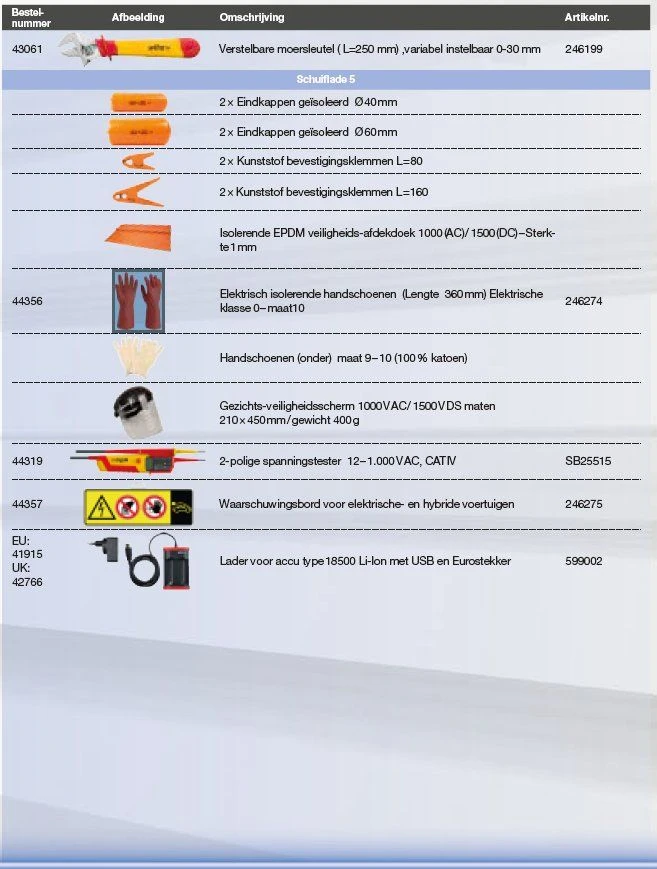 Wiha 9300-23401 Werkplaatstrolleyset EMobility Competence Max - 104-delig 5 Wiha 9300-23401 Werkplaatstrolleyset EMobility Competence Max - 104-delig - Afbeelding 5