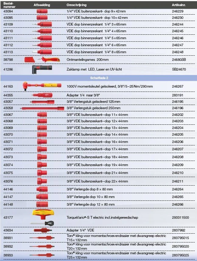 Wiha 9300-23401 Werkplaatstrolleyset EMobility Competence Max - 104-delig 3 Wiha 9300-23401 Werkplaatstrolleyset EMobility Competence Max - 104-delig - Afbeelding 3
