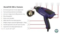 Weldy HG 330-S Heteluchtpistool Incl. 3 Mondstukken - 2000W 18 Weldy HG 330-S Heteluchtpistool Incl. 3 Mondstukken - 2000W -Gereedschap Winkel 9f76605f4554097ce064797ddd9ec134