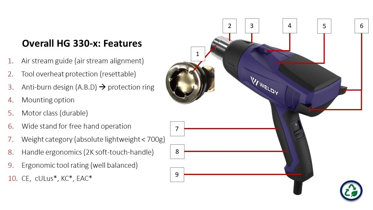 Weldy HG 330-S Heteluchtpistool Incl. 3 Mondstukken - 2000W 9 Weldy HG 330-S Heteluchtpistool Incl. 3 Mondstukken - 2000W - Afbeelding 9